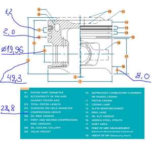 Поршень без колец Honda R20A d81.0+0.50 1.2-1.2-2.0 Teikin