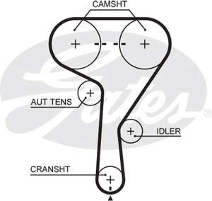 Комплект ремня ГРМ Gates-K015603XS